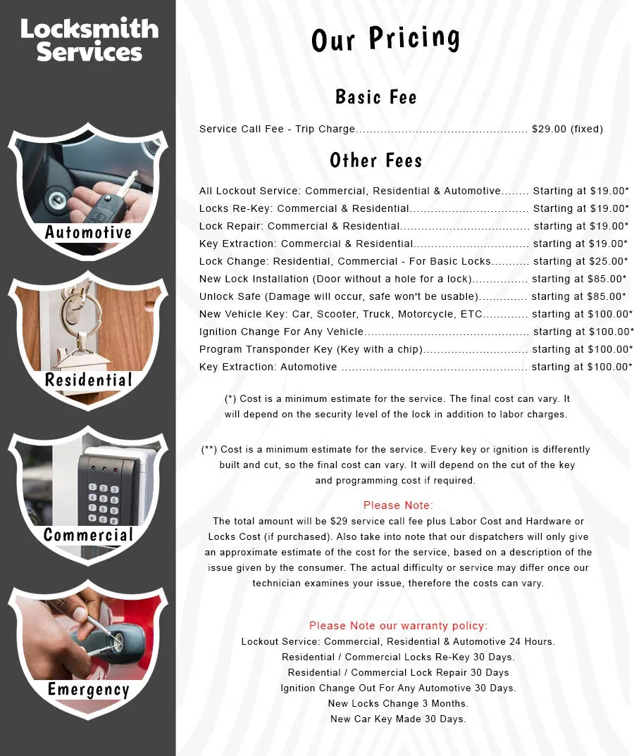 All County Locksmith Store Huntingdon Valley, PA 215-337-3186